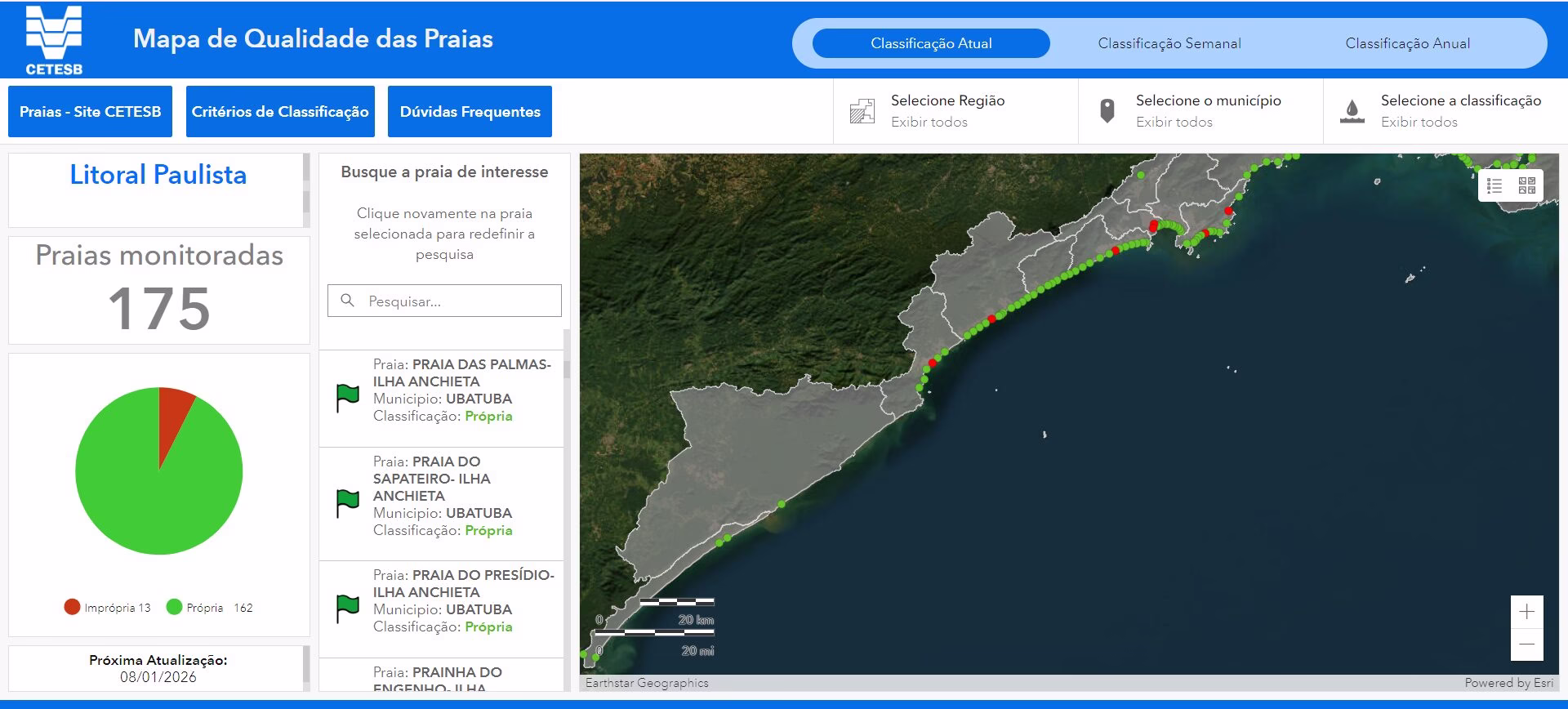Como Saber se a Praia Está Própria para Banho no Litoral de São Paulo